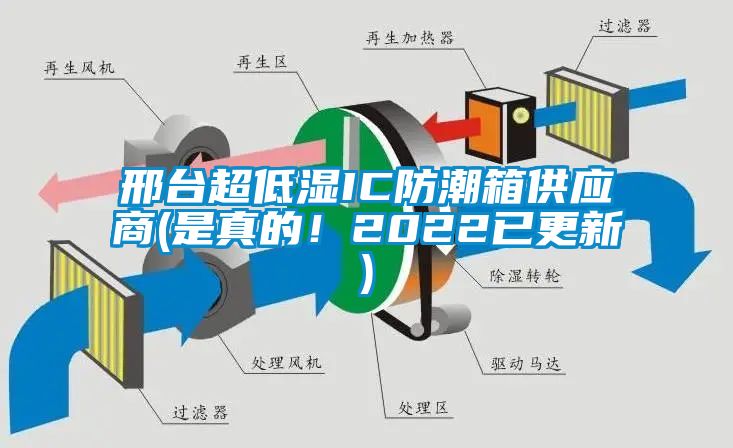 邢臺超低濕IC防潮箱供應商(是真的！2022已更新)